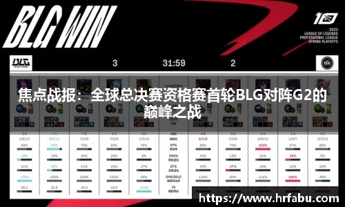 焦点战报：全球总决赛资格赛首轮BLG对阵G2的巅峰之战